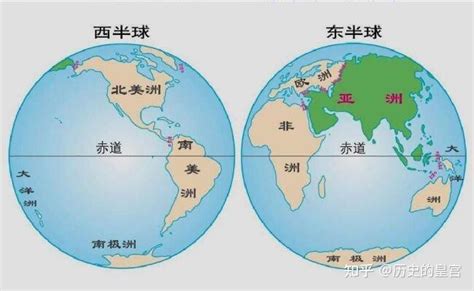 中国是属于东半球还是西半球