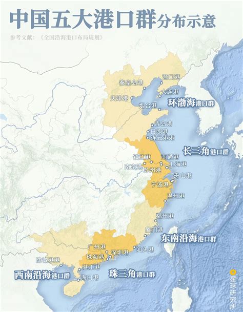 中国沿海港口分布图高清