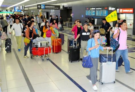 中国游客赴美旅游手续
