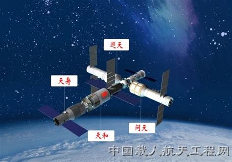 中国空间站名单公布国外油管评论
