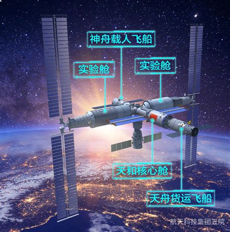 中国空间站最新形态图