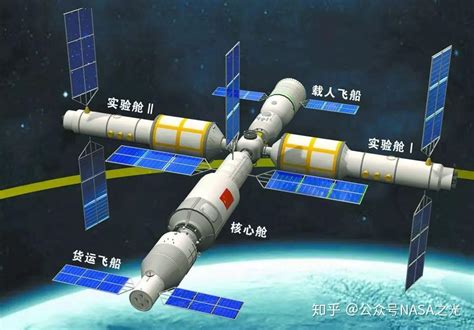 中国空间站现在是怎么样的