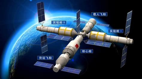 中国空间站能升级到四代吗