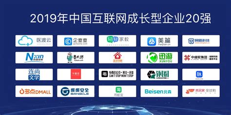 中国网站建设公司百强