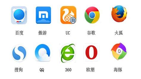 中国自主浏览器有哪些