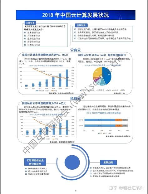中国行业报告网官网