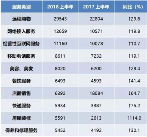 中国装饰公司前十名排行榜