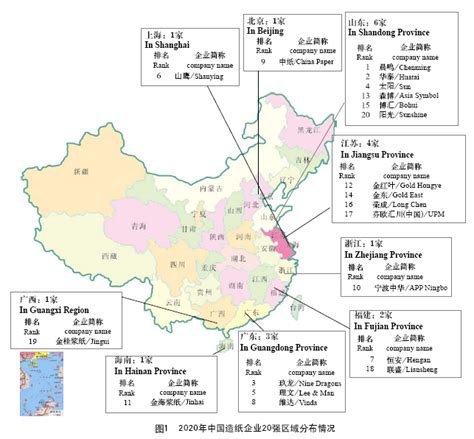 中国造纸厂分布图