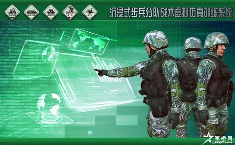 中国部队用的军事模拟游戏