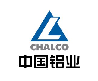 中国铝业行业企业