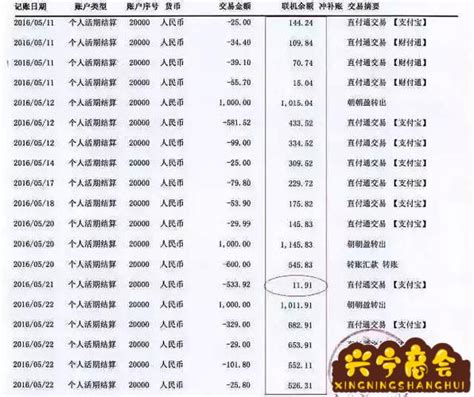 中国银行流水账单生成器