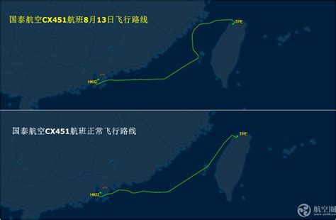 中国飞机偏离航线会怎么样
