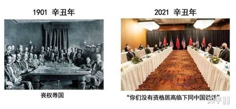 中国1921到2021
