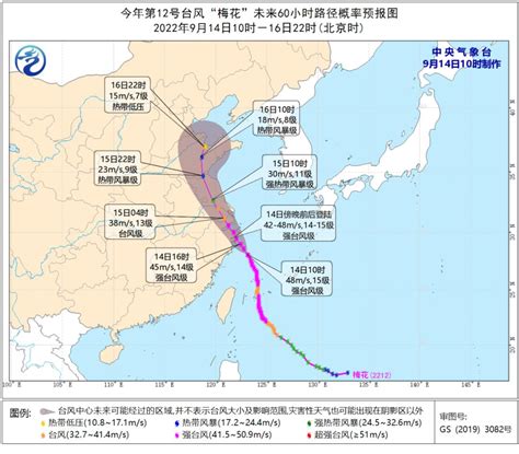 中央气象台发布暴雨预警7月1日