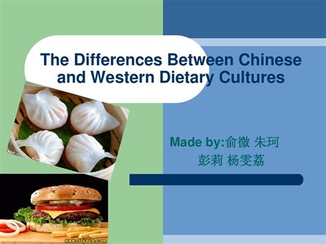中西饮食差异调查问卷说明