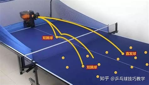 乒乓双打发球规则图解
