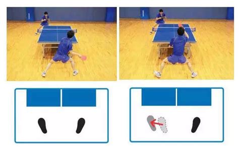 乒乓球三种基本步法