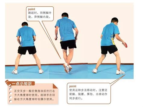 乒乓球步法练习方法