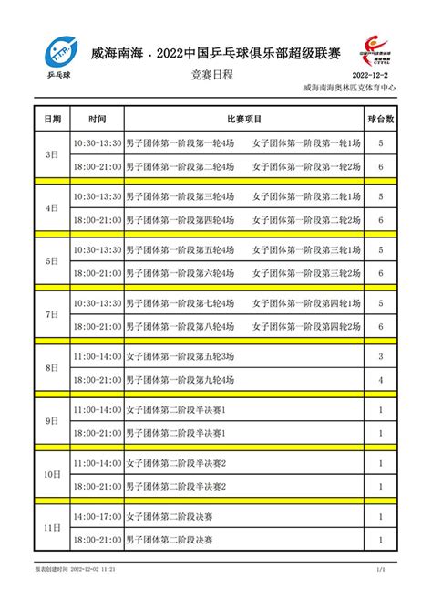 乒乓球2022年9月赛程表格