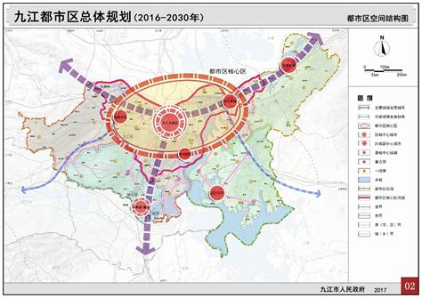 九江市未来十年发展方向