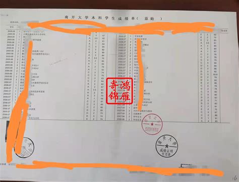 云南大学出国成绩去哪里打印