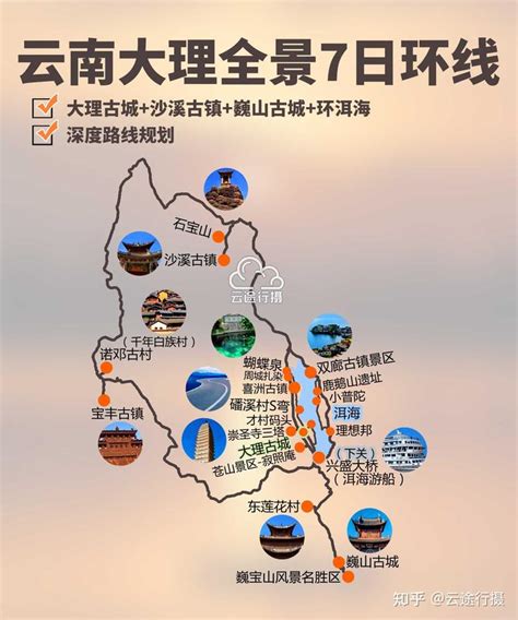 云南旅游行程规划