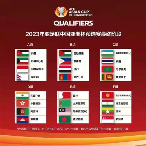 亚洲足球排名2023最新排名