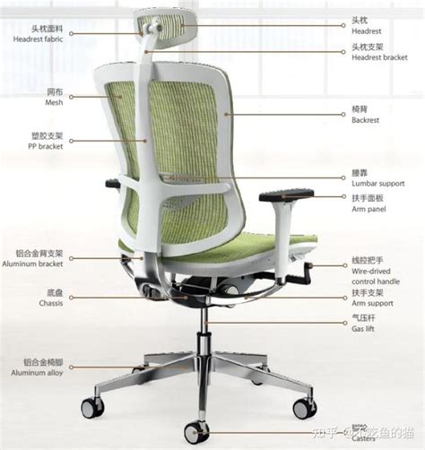 人体工程学椅设计说明