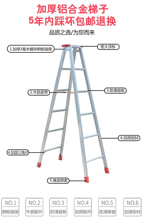 人字合梯2.8米高制作图解