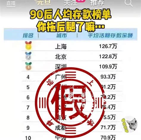 今天上海市热议榜单