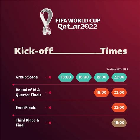 今天世界杯比赛时间安排