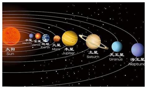 今年几月木星距离地球最近