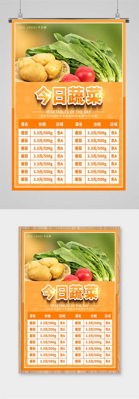 今日北京蔬菜价格