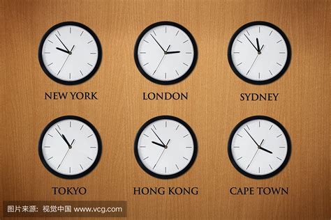 伦敦时间和中国时间