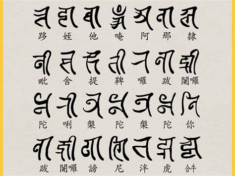 佛教文字梵文