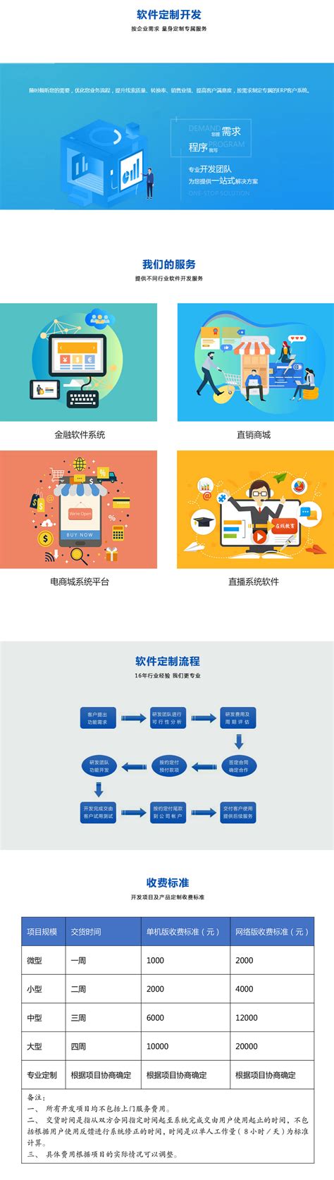 信阳网站建设公司平台