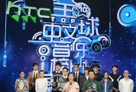 全球中文第一大娱乐社区