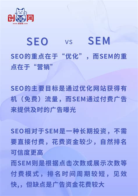 全网营销seo排名