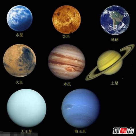 八大行星颜色