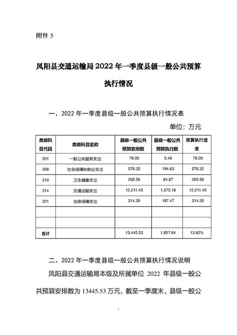 凤阳县一般公共预算