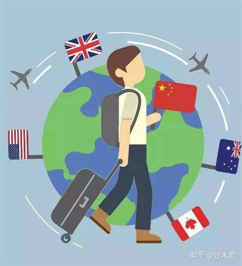 出国留学生怎么在中国办社保