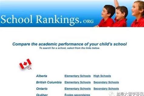 加拿大中小学排名及择校
