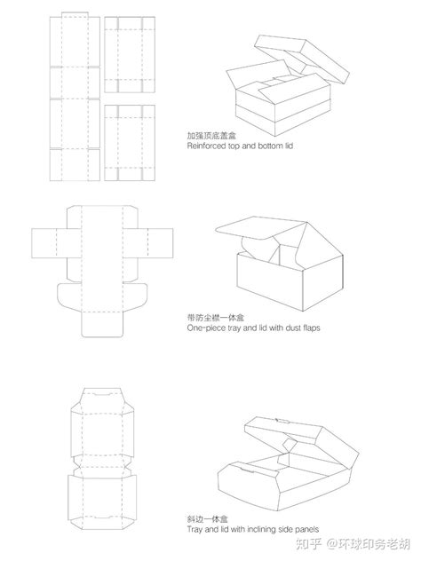包装设计纸盒结构图