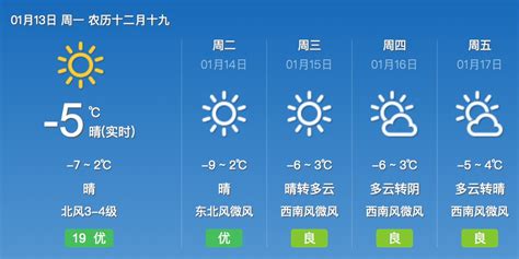 北京五棵松实时天气预报
