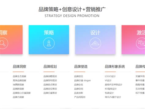 北京免费网站设计多少钱