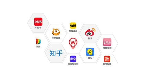 北京品牌网络推广平台