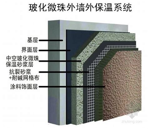 北京外墙保温节能标准