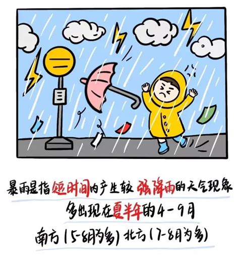 北京大雨注意事项指南