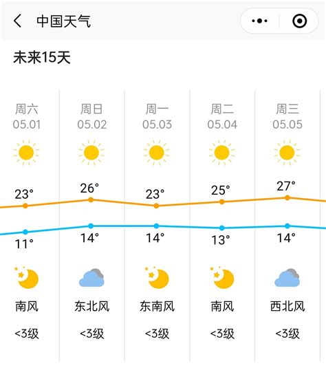 北京天气预报2021.12.26