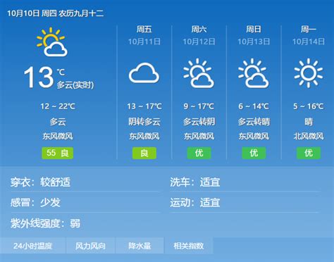 北京天气2021年9月12日分时段预报